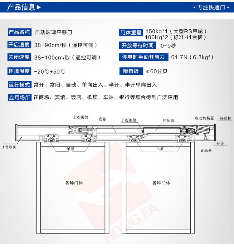 松下自动樱桃视频APP成人免费看结构图