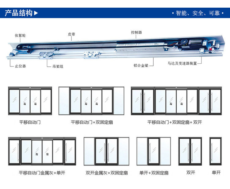 松下150型樱桃视频APP在线观看污-门体样式结构图