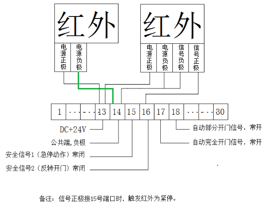 快速樱桃视频黄版免费大全-接线示意图