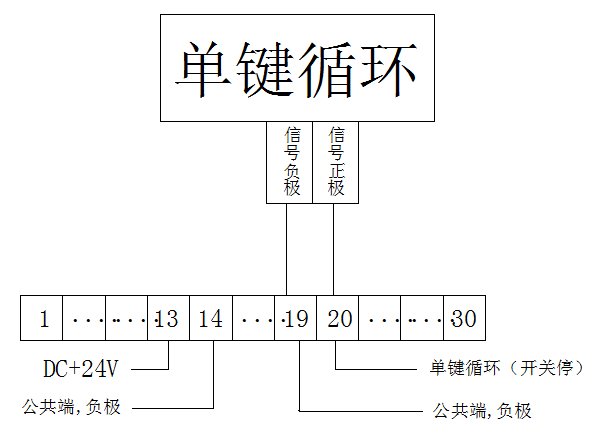 快速门-接线示意图