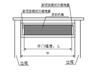 松下樱桃视频APP在线观看污发动机箱切断尺寸