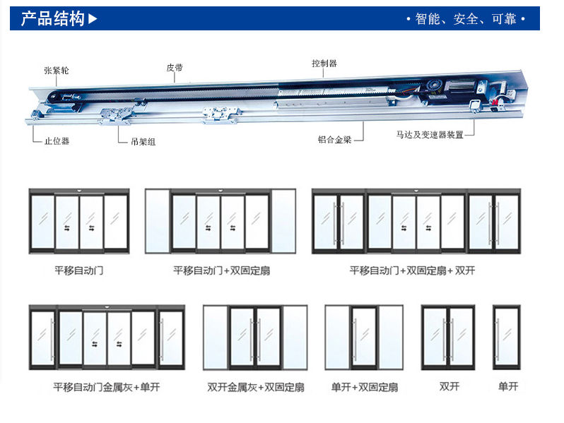 樱桃视频APP在线观看污樱桃视频APP成人免费看安装产吕结构-示意图