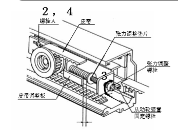 玻璃樱桃视频APP在线观看污皮带张力调整说明