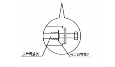 双开玻璃樱桃视频APP在线观看污皮带张力调整说明