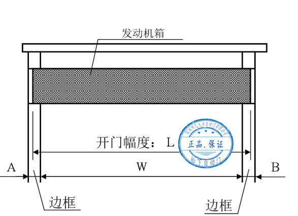 松下樱桃视频APP在线观看污发动机箱切割尺寸示意图