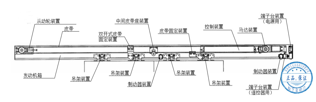 双式樱桃视频APP在线观看污发动机安装配置图片