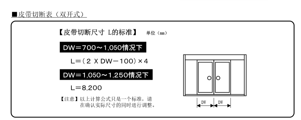 双开樱桃视频APP在线观看污皮带切断表