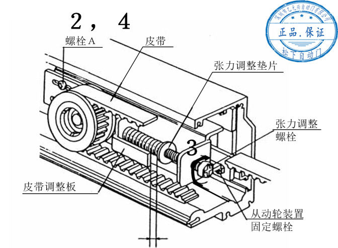 松下樱桃视频APP在线观看污皮带张力调整