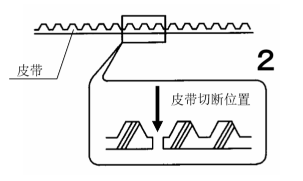 樱桃视频APP在线观看污皮带切断图