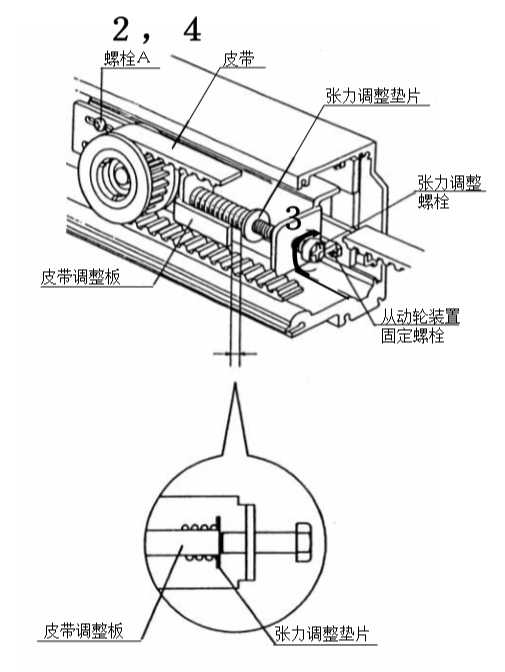 樱桃视频APP在线观看污皮带张力调整