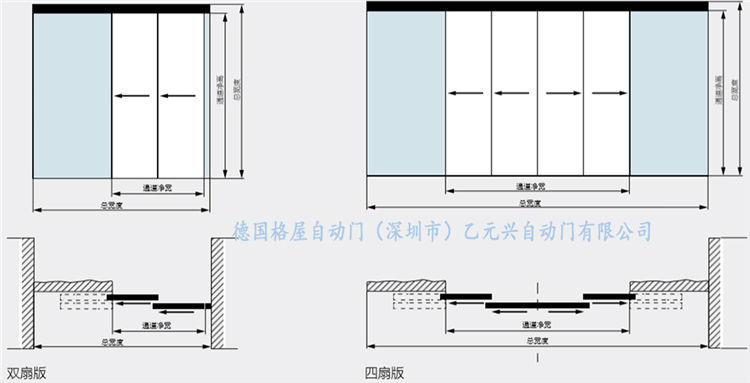 格屋樱桃视频APP在线观看污-重叠平移门