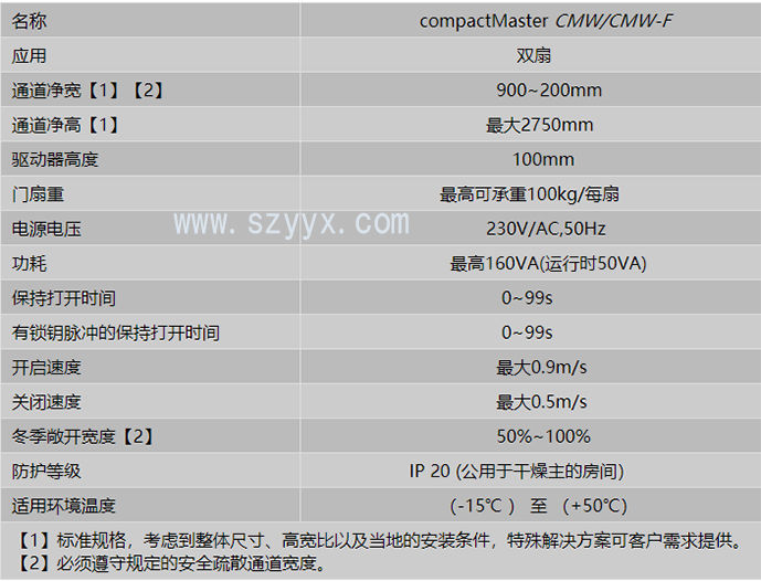 格屋转角平移樱桃视频APP在线观看污-产品参数