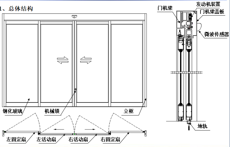 感应式玻璃樱桃视频APP在线观看污-结构图