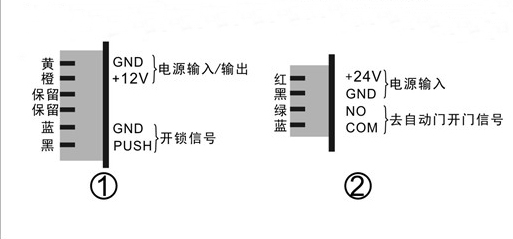 樱桃视频APP在线观看污电磁锁-接线详情