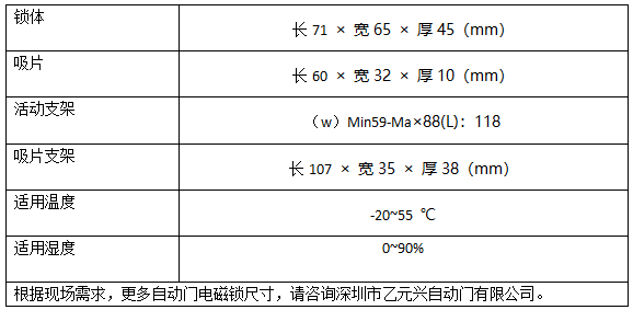 樱桃视频APP在线观看污电磁锁技术参数