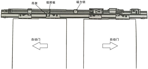 樱桃视频APP在线观看污磁力锁安装主体结构（示图）