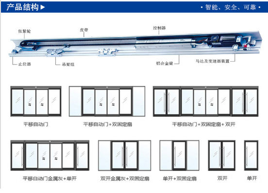 玻璃自动樱桃视频APP成人免费看（门体样式）