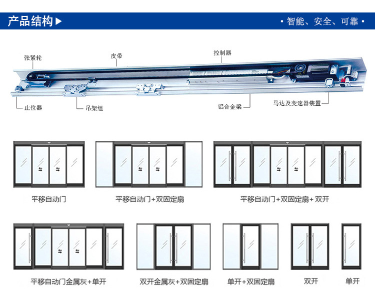 平移樱桃视频APP在线观看污-门体样式