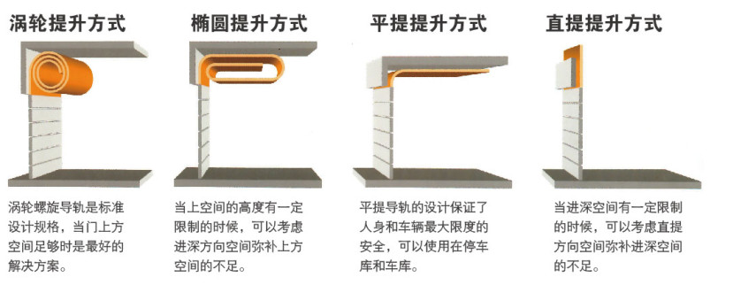 硬质快速樱桃视频黄版免费大全开门方式-演示图