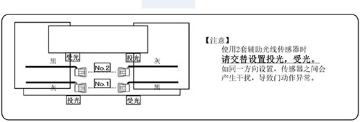 自动樱桃视频APP成人免费看安全防夹电眼使用两套进的设置